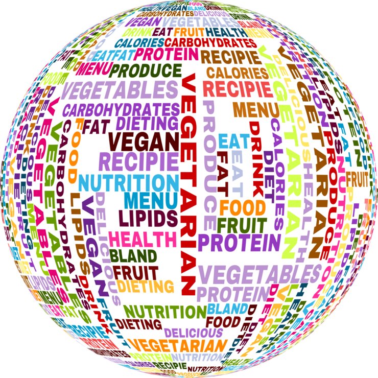 Food Trends 2024